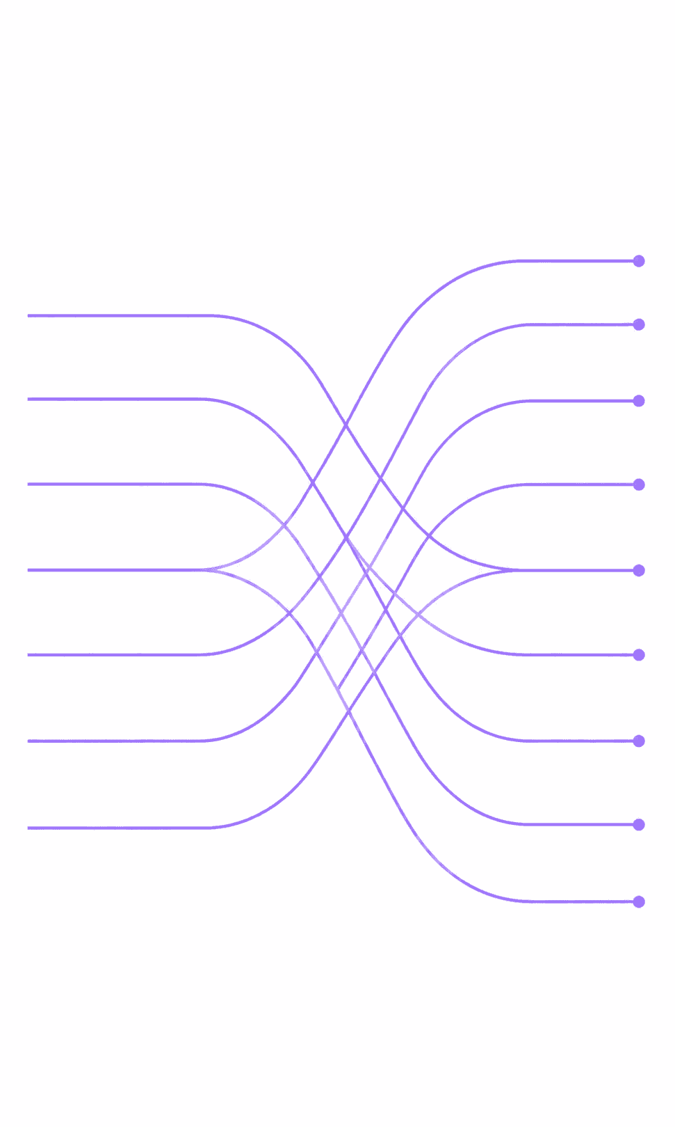 Geordnete Routing-Grafik als Symbol für automatisierte Medientrupp-Systeme