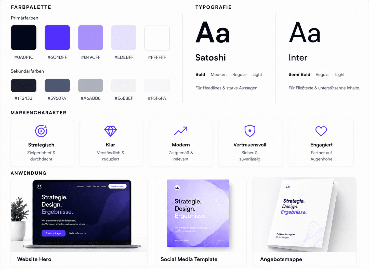 Designsystem Übersicht mit Farben, Typografie, Markencharakter und Anwendungen